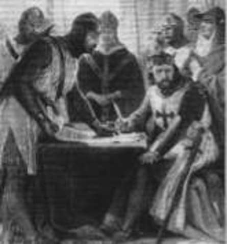 Entorno Politico (Monarquia