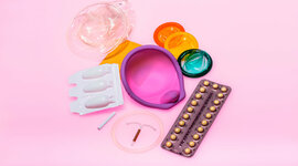 Timeline: METODOS ANTICONCEPTIVOS A LO LARGO DE LA HISTORIA