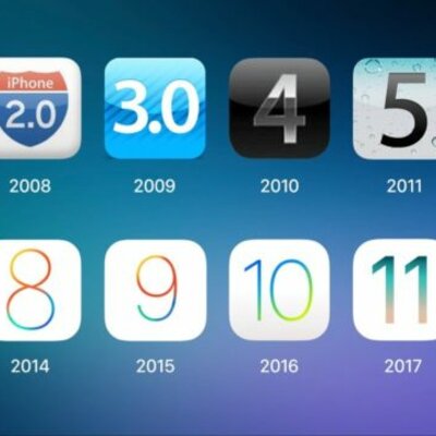 Timeline: EVOLUCION DE IOS