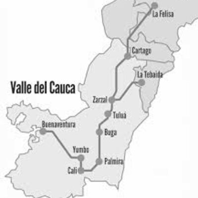 Timeline: Timeline empresarios del valle (Daniel Pérez, Nicolás Riaño)