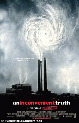 An Inconvenient Truth