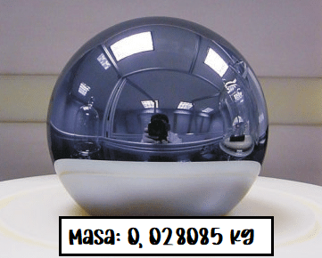 Cambio de la definición de Mol y su patrón