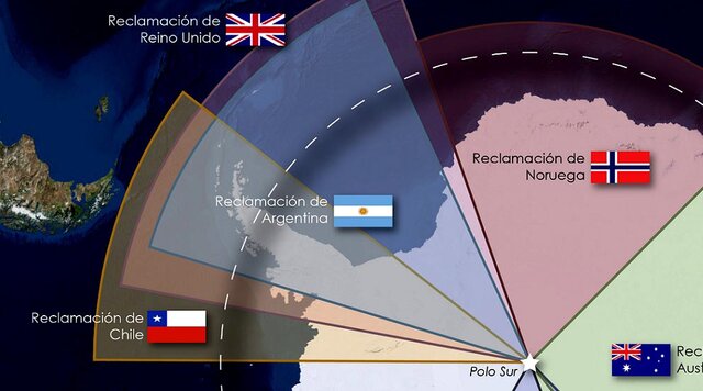Conflicto: Porción antártica