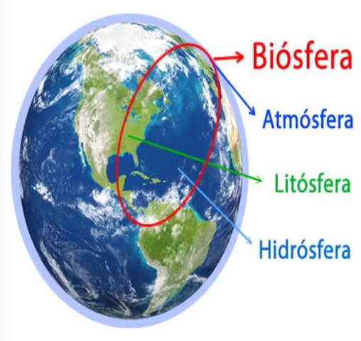 Vladimir Vernadski: 1926