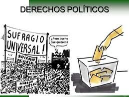 Partidos y derechos políticos