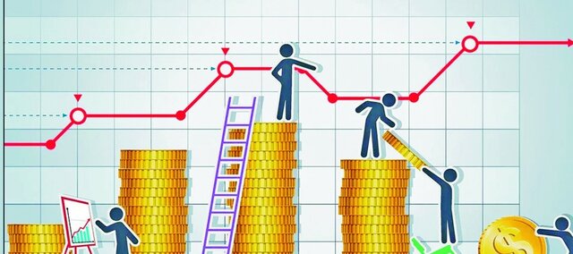 La evolución de los Emprendimientos y su financiación en Colombia