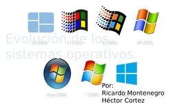 Timeline: Evolucion De Windows