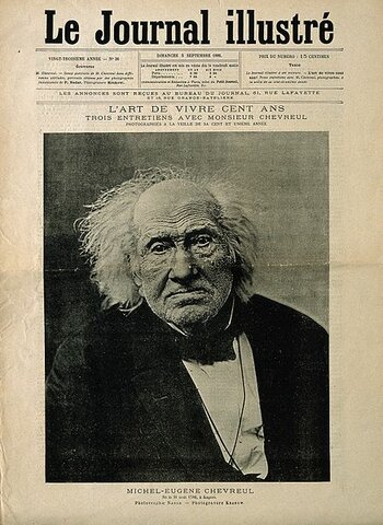 Invention de la Photo Instantane