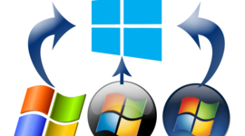 Timeline: Versiones de Windows