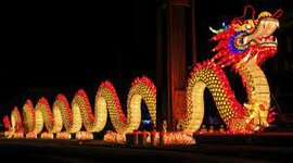 Timeline: Cultura Asiática