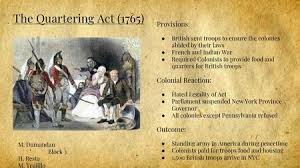 Quartering Act