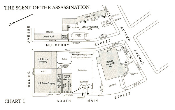 MLJK assasination map