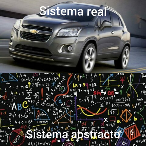 Sistemas Reales y Sistemas Abstractos