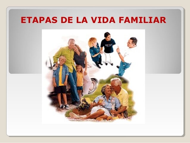 Ciclo de Vida Familiar, Jay Haley...