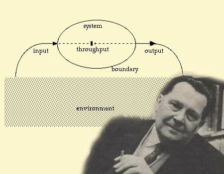 Concepto de Sistema, Propósitos y globalismo