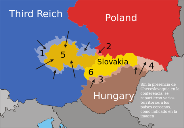 Crisis de los Sudetes y la Conferencia de Munich