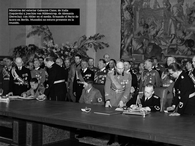 Creación del Pacto de Acero