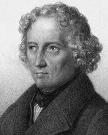 Jacob Grimm is born