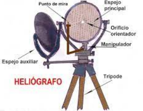 Heliógrafo