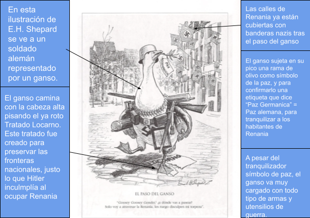 Remilitarización de Renania