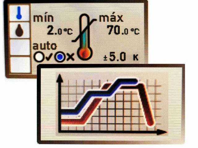 El Kelvin en 1990 (EIT-90)