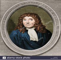 Antón Van Leeuwenhoek