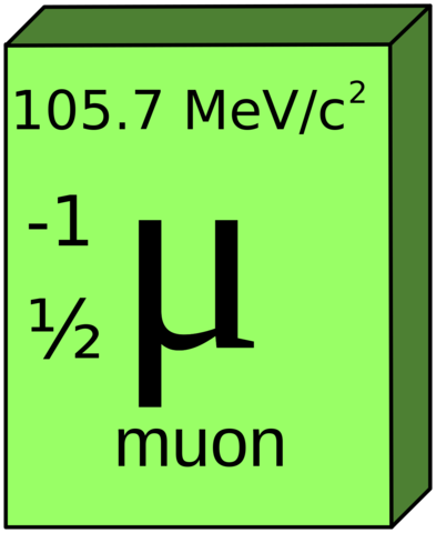 Descubrimiento del Muón