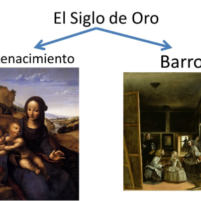 Timeline: Literatura Renacentista - Barroca