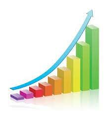 Incremento de Ventas