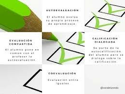 Surge las técnicas evaluativas tipo test