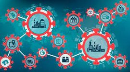 Timeline: Cadena de Suministro (Evolución)