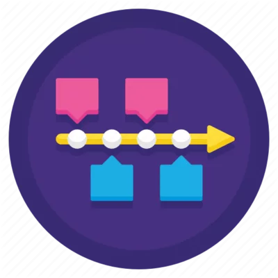 Timeline: The History of English Language