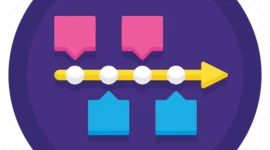 Timeline: The History of English Language