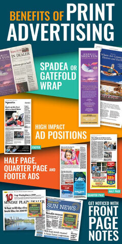 Traditional Media (Print Advertisment)