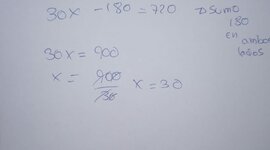 Timeline: Panorama histórico