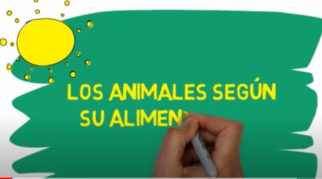 Los animales según su alimentación