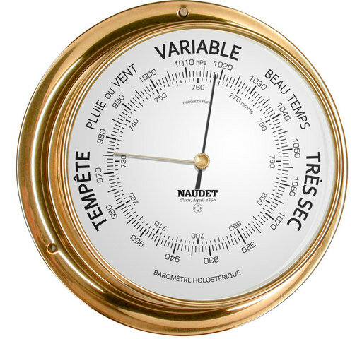 Baròmetre