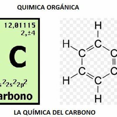 Timeline: Química Orgánica