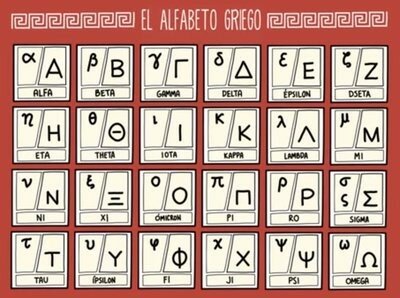 CIVILIZACIÓN GRIEGA