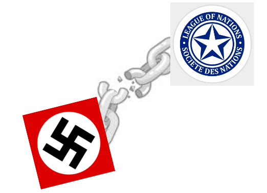 Alemania abandona la conferencia de desarme y la SDN