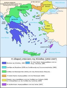 Τα γεγονότα του 1829
