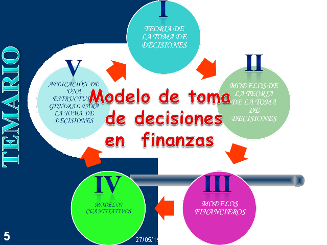 TEORÍA DE TOMA DE DECISIONES
