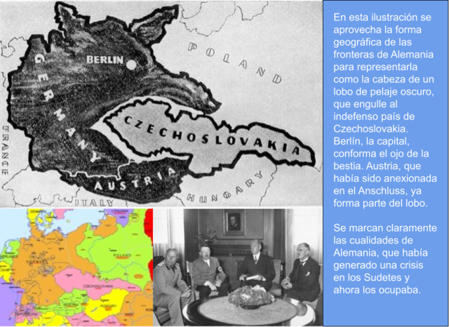 La Conferencia de Munich