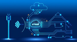 Timeline: Linea de tiempo cámaras Samuel Esteban Ortiz García