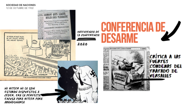 La Conferencia de Desarme (SDN)