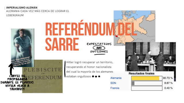 Referéndum sobre el estatus de la Cuenca del Sarre