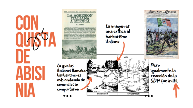 Conquista de Abisinia