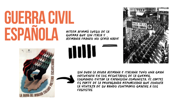 Intervención en la Guerra Civil Española