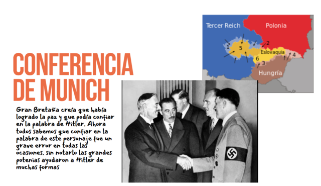 Conferencia de Munich