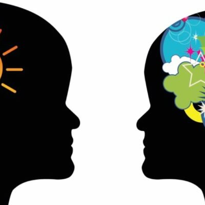 Timeline: LÍNEA DE TIEMPO DE LA HISTORIA DE LA PSICOMETRÍA